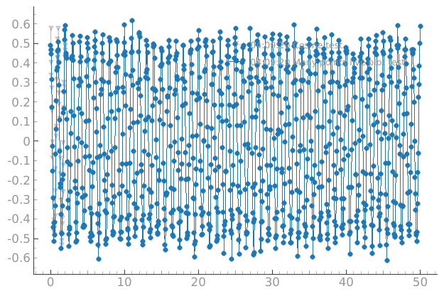 ../_images/0687a63846dc39c0d67fe89046decded82c0ee6be966542bd0a51d0048c28410.png