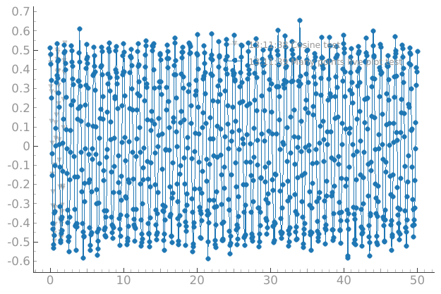 ../_images/3a5eab10ef5271f4386676441c8d330e9cf3255eef2f1234e1834c665aaf88f9.png