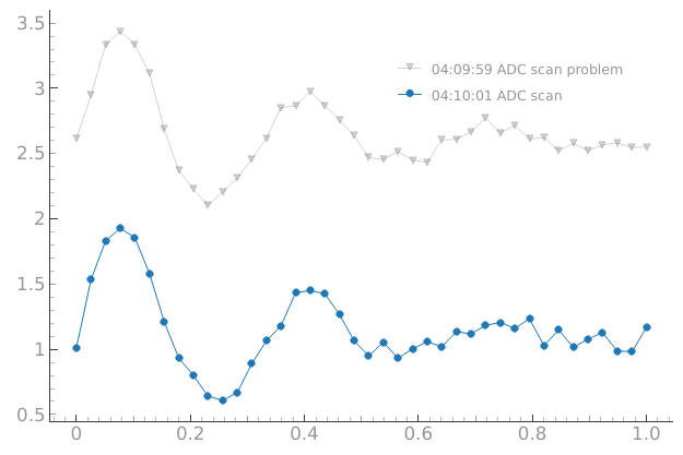 ../_images/46038729e4a1e535ab71b9d00146efd1bc37955c0ea7b2d8cf831b001fc6d7a0.png