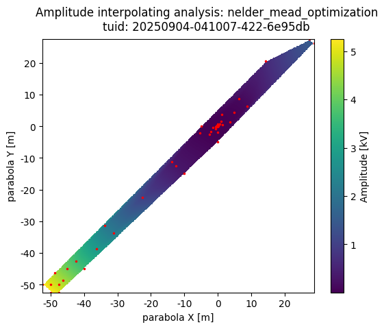 ../_images/893f7e8ffd4e074fffd65b64ac387c4fa0156d752315020041cb078e37bececf.png