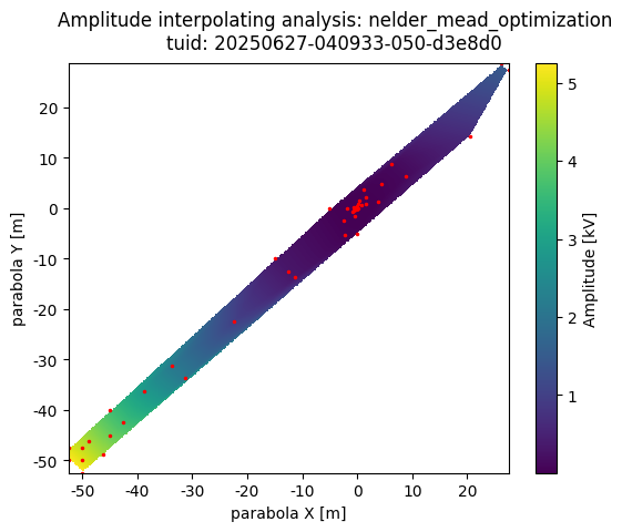 ../_images/9b483d3e1f74eae9ec242b6e0db541e57d1b0ac5bc26ac99f35d5de66261c74c.png
