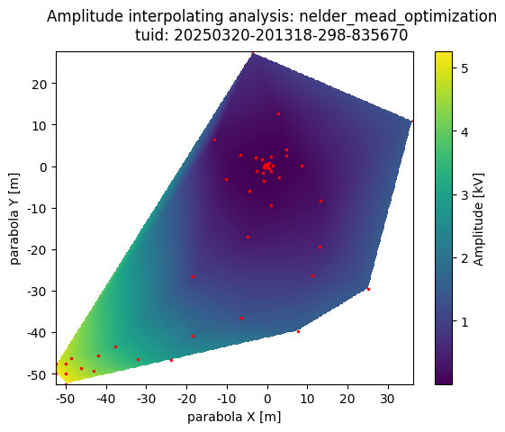 ../_images/02a4ab66e81baa8ff5b757536a861746079a99fc3f5fb7fc40a14f7d2c533f11.png