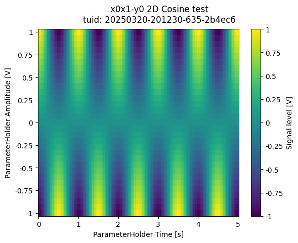 ../_images/20ae01fe901dd2da6a037e8d89d1214958a9a79afa1293c226cb7139a2686f6e.png
