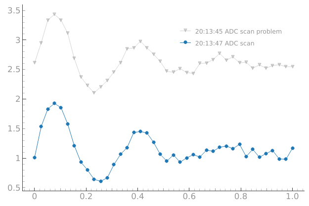 ../_images/8dcb195804003099a964f3ffb3e957720c26077b870b41fd1920c97bf9acf3e9.png