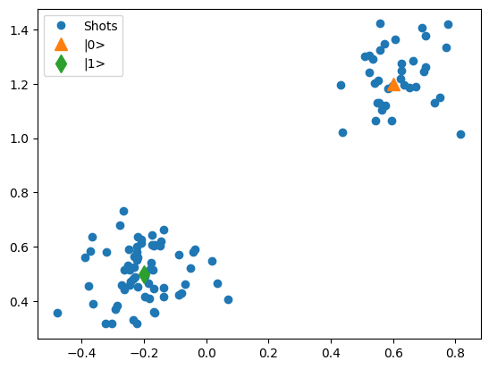 _images/quantify_core_all_docs_19_0.png