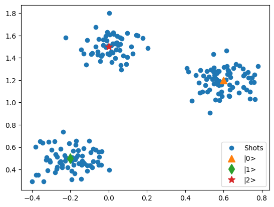 _images/quantify_core_all_docs_19_1.png