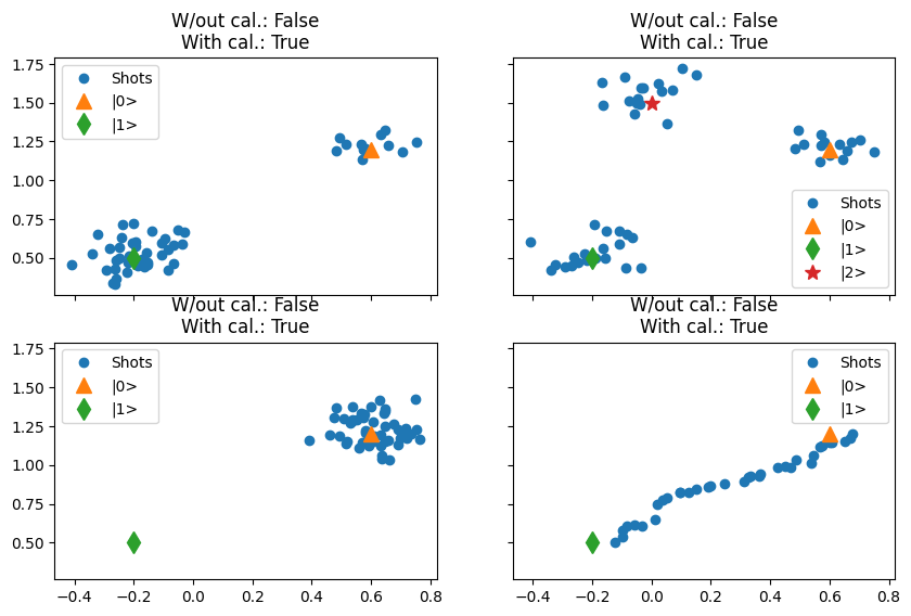 _images/quantify_core_all_docs_2_0.png