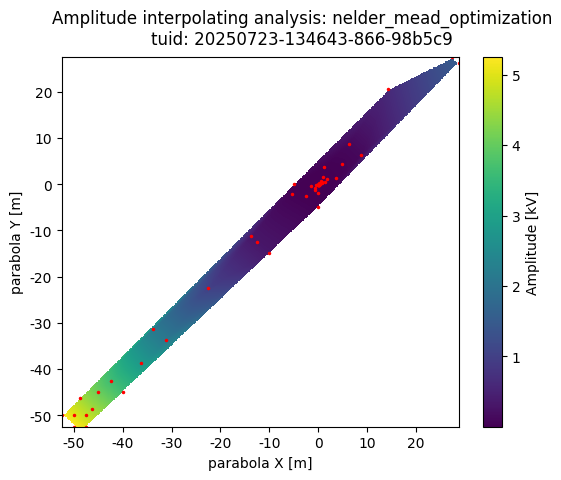 ../_images/c3cabb48ddbdf3d08b738f81871e97caa2239e0b9adfbc5bad983c5febc36219.png