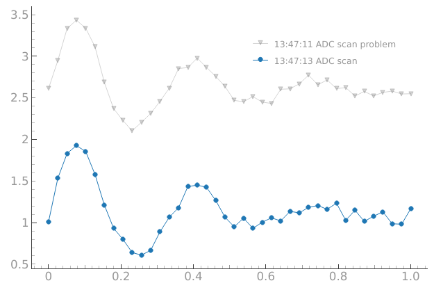 ../_images/ec08dcc0a096f25ac6429db1dff9956677a9fc3ded28c1d140c8244100d80b8f.png