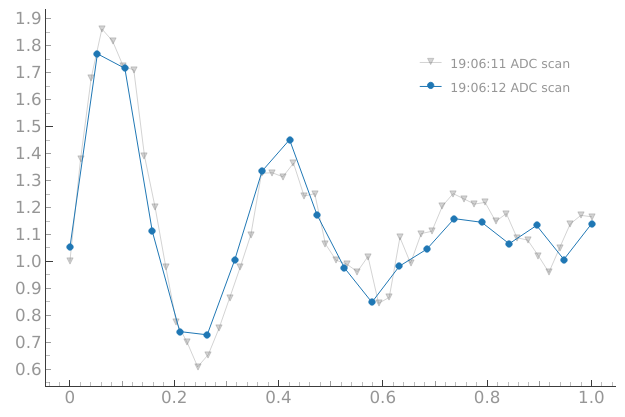 ../_images/3aae512bc1a43469ae15ca53580f8c58008d08e67de28e1c9d280f3f94b0a3ed.png