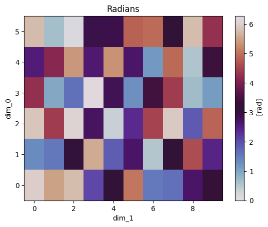 ../_images/76d60d597cc01ff73fd34dfed52b91209e180737abcc20477bb8cab8e018b52a.png