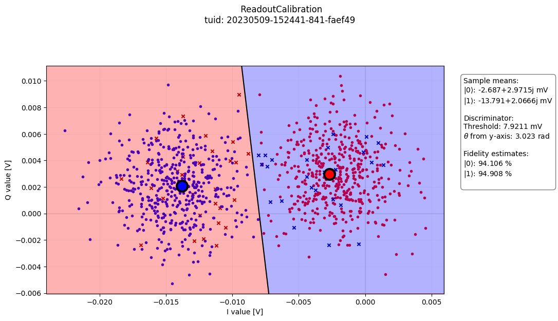 ../_images/analysis_2_0.png
