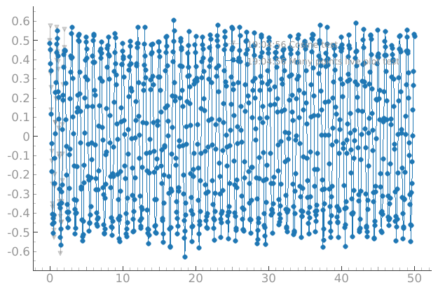 ../_images/c7c9474d315cf7758d0aba81f003728d71a957f5b392b12cfb7d6c32386ad8ea.png