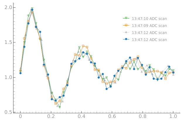 ../_images/a89863d313f5ef871da2c17627b60fbcc148f4abec034acf0102b05acf1a7b18.png