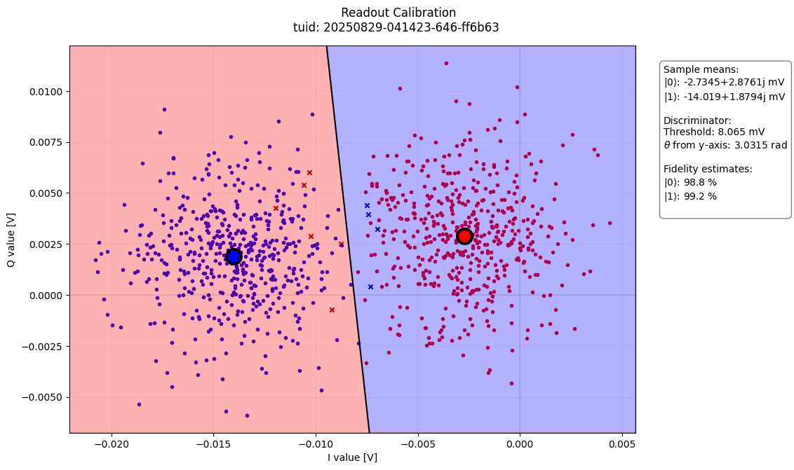 ../_images/2656f04ffd85197cbf48db543c2e67b5b40db0e58e2c001d10f83a0997186405.png