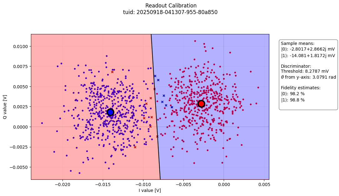 ../_images/900e5d2adf0ed84f81159114f7dcd0eb5dbd5ddfde21546298c9cfe27202b21c.png