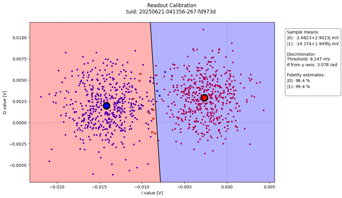 ../_images/9d311c41c7d2858d3341f026891d03c426f87c0c59f86db597224c95a2aef3b8.png