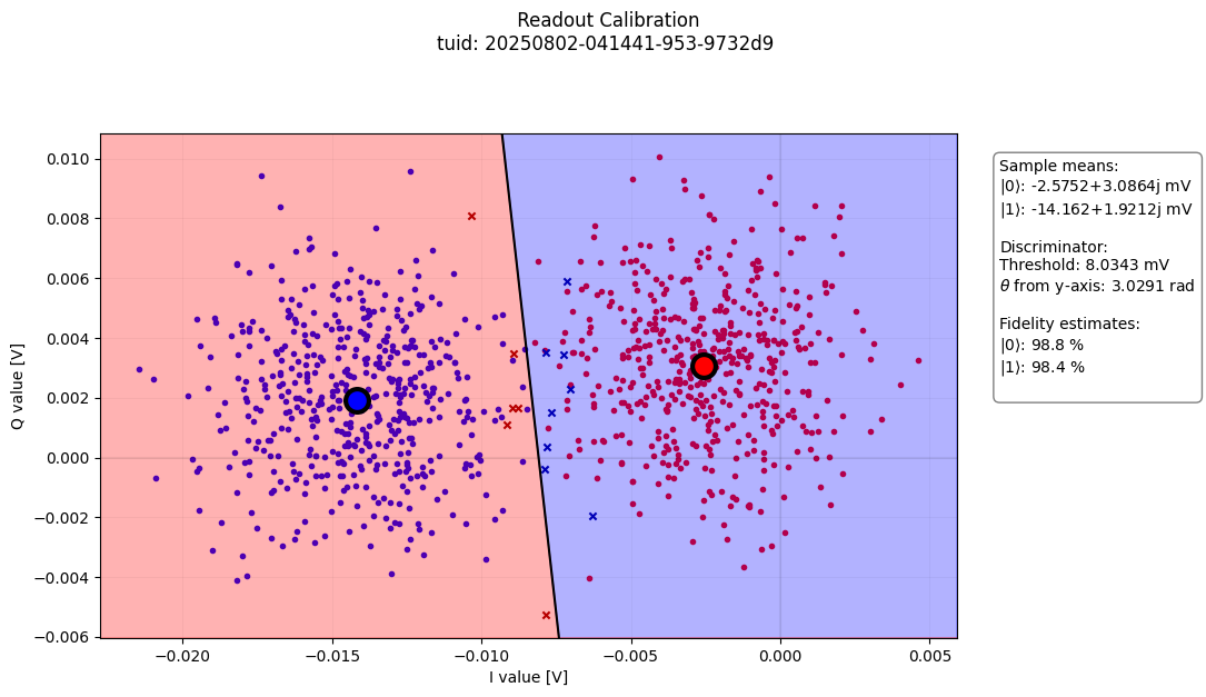 ../_images/d172d5f55d90c16361730c9496eddc7d6dedcad20d4133c7dbaaed7f5d00fd0f.png