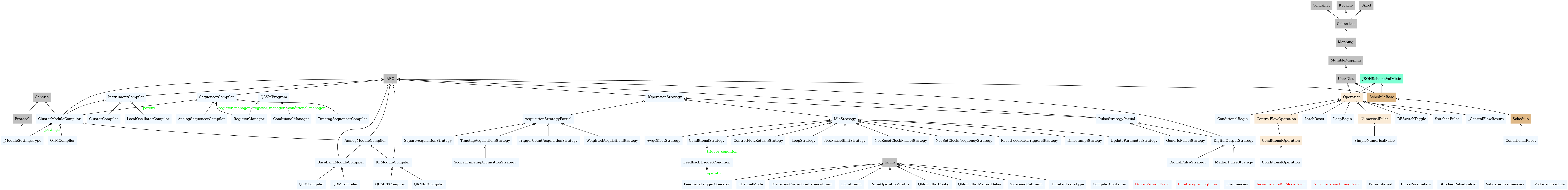 ../_images/def7048b297471c7d47a12c896ad218b15b1810202c17e411f3663757ac1e577.png