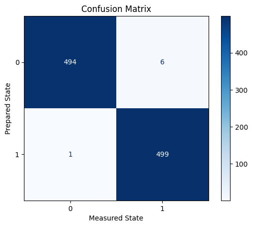 ../_images/df696a6d19c04695bc328552bfc1b7b6819d4ee8423a005032a7e34675d255a9.png