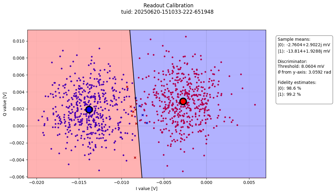 ../_images/6d6a6f18558c7cf7047080135fadf2c9aa78b07e6b53fba4930a749e5dd7ccb9.png