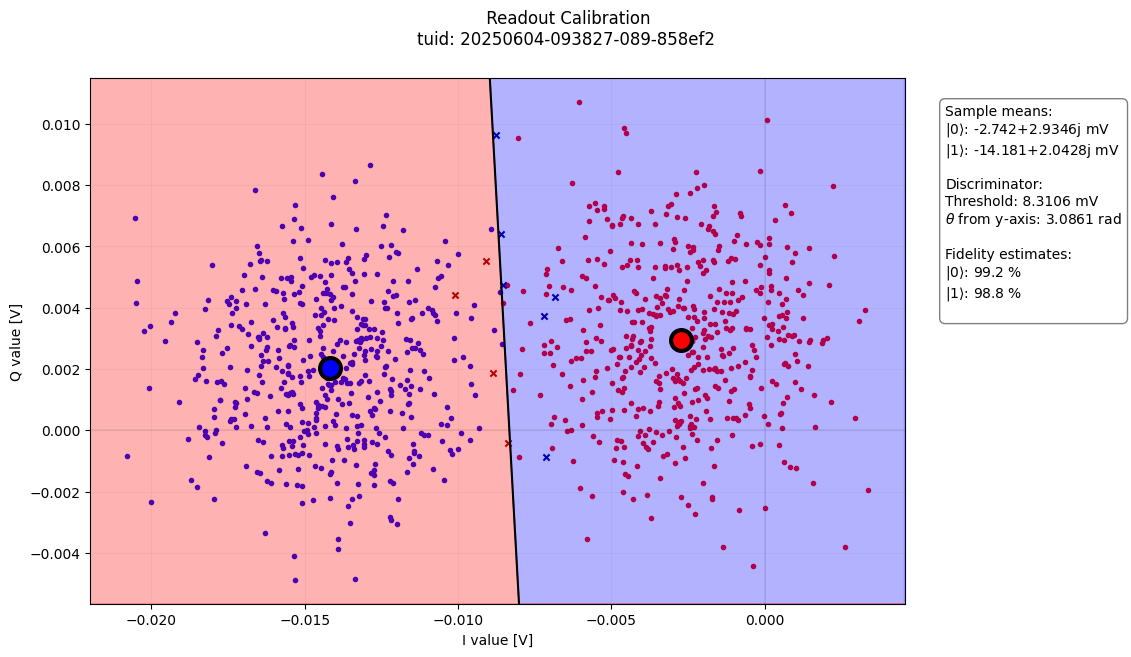 ../_images/98e492d474c51661447c45653073964eb589448c642f0ec3fd934be061b9c6fa.png