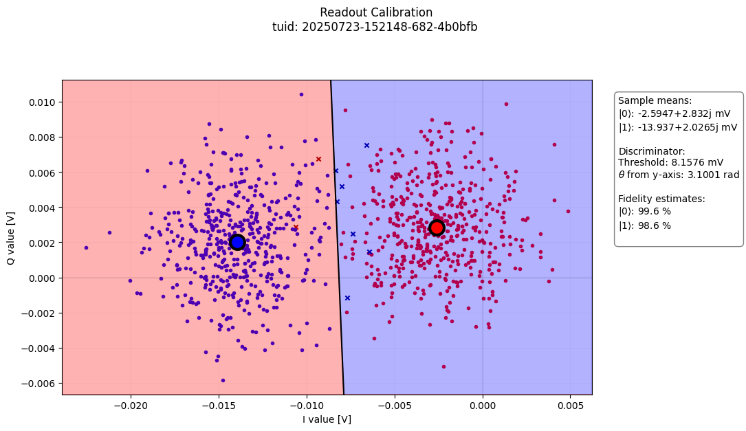 ../_images/d5589b59b4fbe404e5612d9539dcd960a2a1ae9c1b2013ebd97c9ce25eecd42c.png